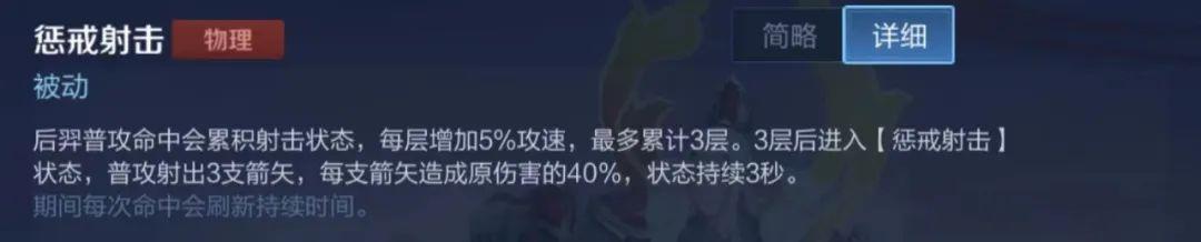 后羿的攻速阈值详细讲解（法球流后羿到底有哪些优势）