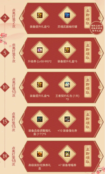 dnf纯净的黄金增幅书（地下城与勇士增幅道具获取方式一览）