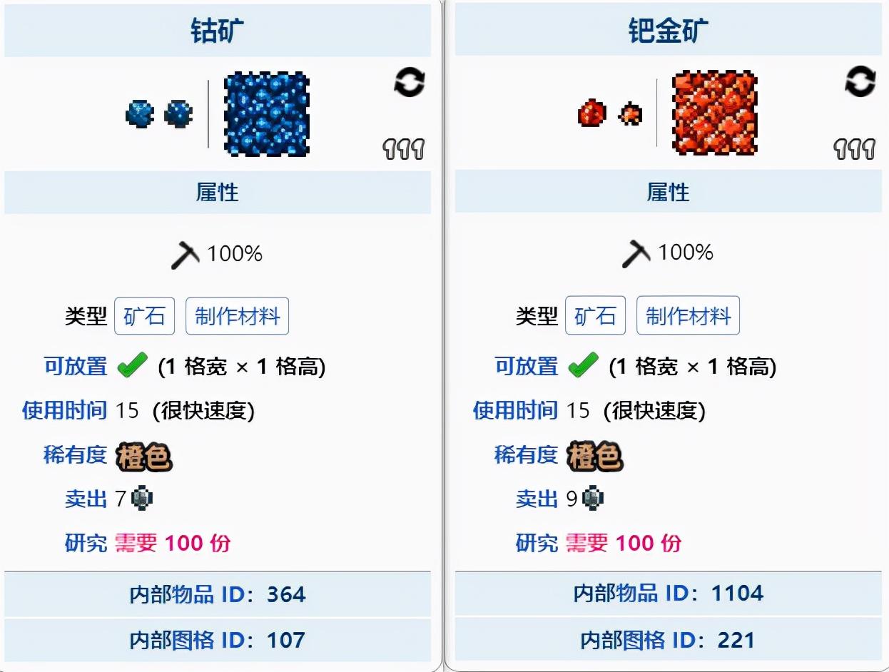 泰拉瑞亚秘银怎么挖（泰拉瑞亚秘银去哪里找）
