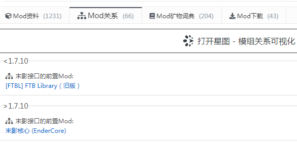 我的世界mod怎么用（我的世界mod怎么下载和安装）