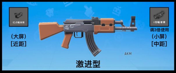 香肠派对怎么搭配套装最好（香肠派对平民最强枪械搭配）