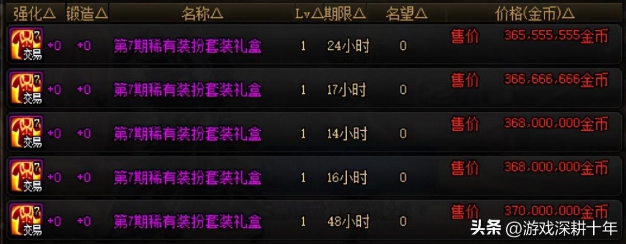 DNF绝版装扮天空套（dnf绝版装扮天空套）