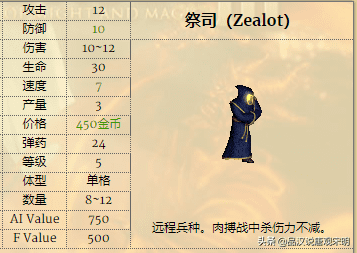 英雄无敌3一键分兵怎么操作（英雄无敌3兵种怎么选）