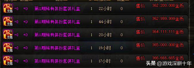 DNF绝版装扮天空套（dnf绝版装扮天空套）