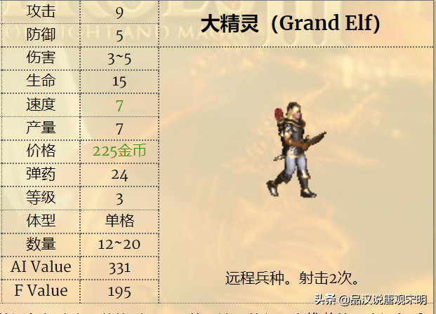 英雄无敌3一键分兵怎么操作（英雄无敌3兵种怎么选）