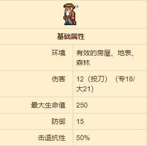泰拉瑞亚各个环境npc入住喜好（泰拉瑞亚NPC介绍及入住条件）