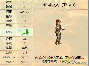 英雄无敌3一键分兵怎么操作（英雄无敌3兵种怎么选）