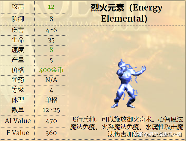 英雄无敌3一键分兵怎么操作（英雄无敌3兵种怎么选）