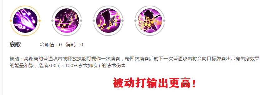 2022王者荣耀高渐离出装教学（新版高渐离的爆炸出装）