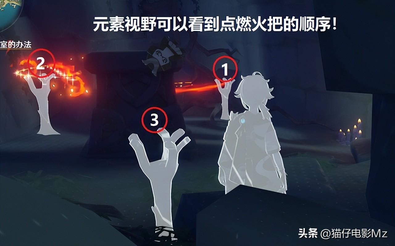 原神正因其徒劳隐藏任务怎么做（原神2.8解谜任务正因其徒劳详细攻略）