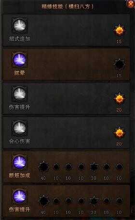 斗战神元素神将经验获取（斗战神元素神将输出思路）