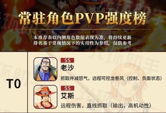 海贼王热血航线最强角色（海贼王热血航线最强的ss英雄是谁）