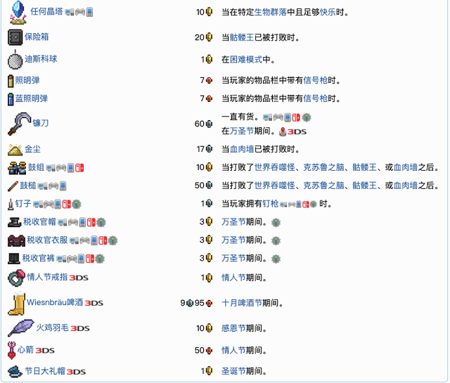 泰拉瑞亚各个环境npc入住喜好（泰拉瑞亚NPC介绍及入住条件）