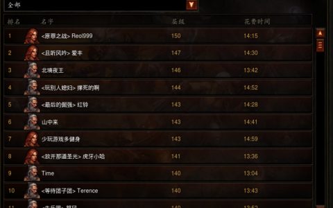 暗黑三不死鸟套装去哪刷（暗黑三法师不死鸟装备掉落）