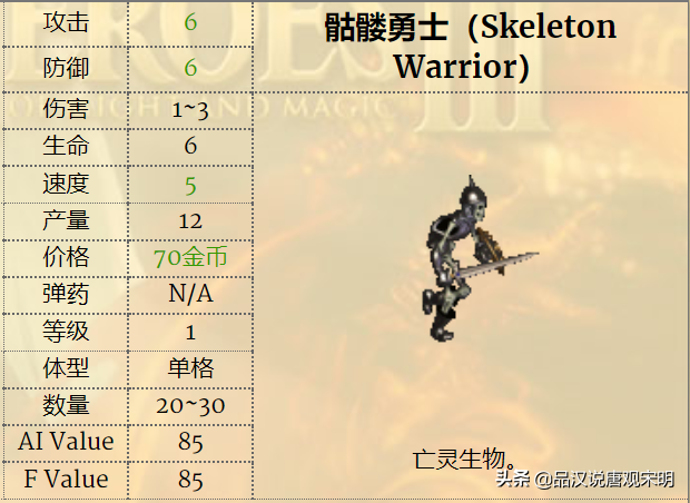 英雄无敌3一键分兵怎么操作（英雄无敌3兵种怎么选）