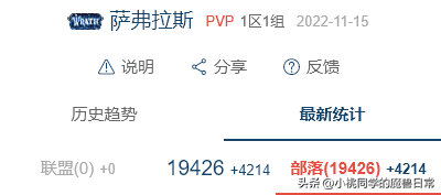 魔兽世界怀旧服人口普查最新（魔兽怀旧服人口普查周报）
