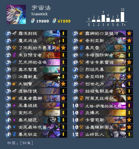 炉石法师上分标准卡组（炉石传说最强法师3套T1卡组介绍）
