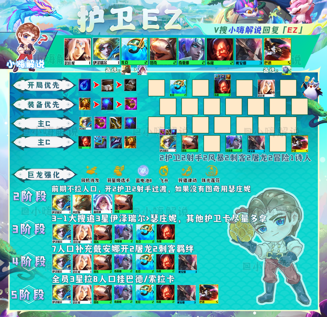 金铲铲运营思路教学（金铲铲之战国服千分王者上分思路）