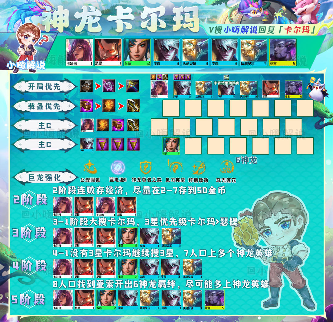 金铲铲运营思路教学（金铲铲之战国服千分王者上分思路）