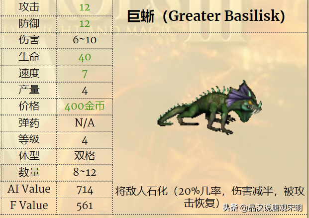 英雄无敌3一键分兵怎么操作（英雄无敌3兵种怎么选）