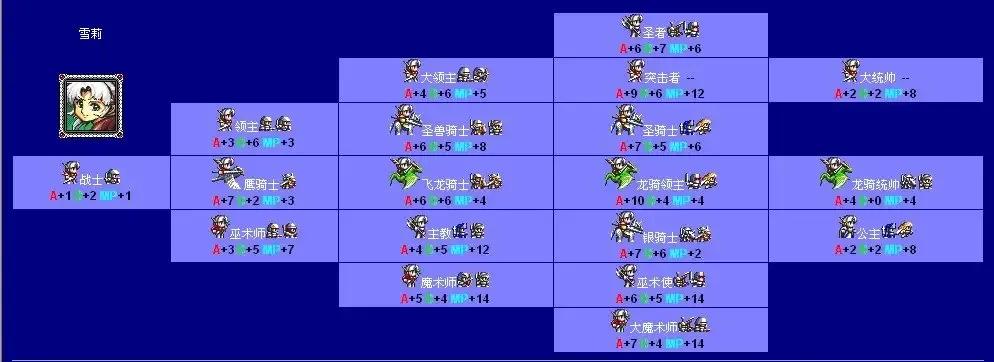 梦幻模拟战2隐藏物品（梦幻模拟战2隐藏物品一览表）