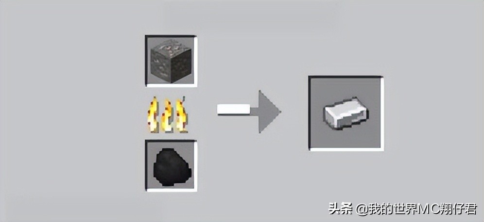 我的世界高炉怎么做（我的世界如何做出高炉）