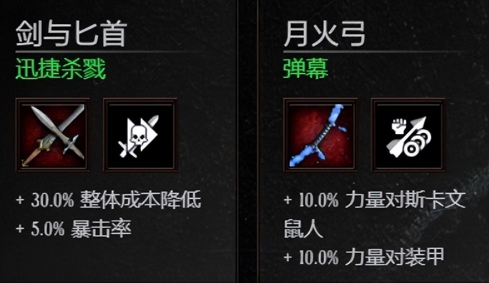 战锤末世鼠疫2凯瑞莲四个职业在Bot使用下哪些配置更加强势（战锤末世鼠疫2凯瑞莲Bot配置推荐）