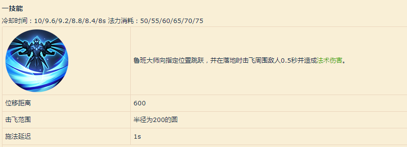 新版鲁班大师连招技巧顺序（王者荣耀鲁班大师怎么玩连招顺序）