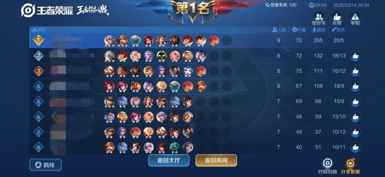 王者模拟战2022魔种阵容都有啥（王者模拟战新长城魔种天赋流玩法详解）