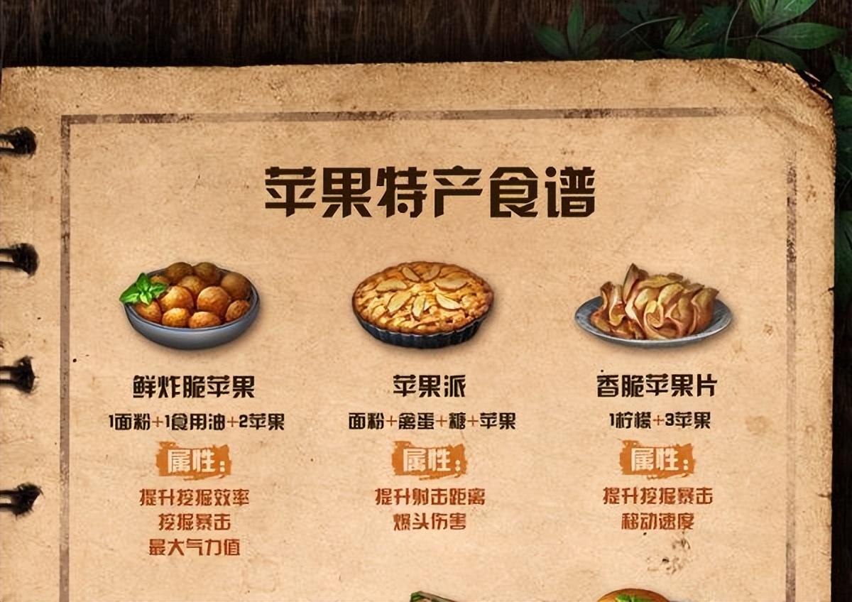明日之后食谱收藏图鉴2022（明日之后苹果食谱配方一览2022最新）