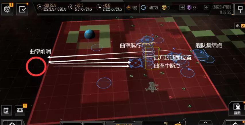 无尽的拉格朗日集结后怎么进攻（无尽的拉格朗日进城市打法攻略）