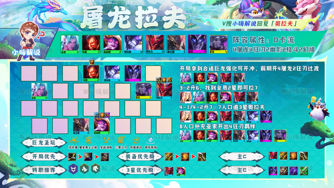 云顶之弈大本营阵容玩法介绍（2022云顶之弈必玩阵容）