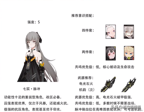 战双帕弥什强度排行2022（战双平民工具人推荐）