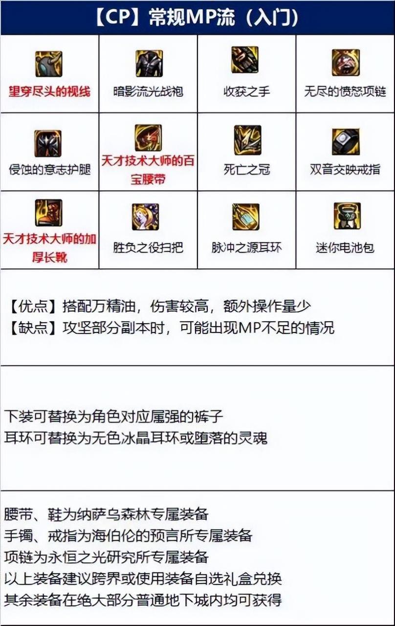 DNF110版本魔道毕业装是什么（dnf魔道110级史诗装备套装推荐）