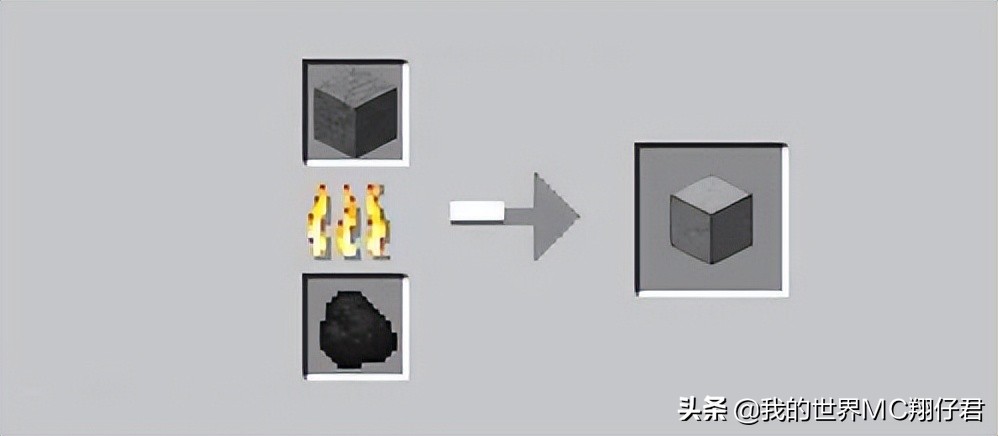 我的世界高炉怎么做（我的世界如何做出高炉）
