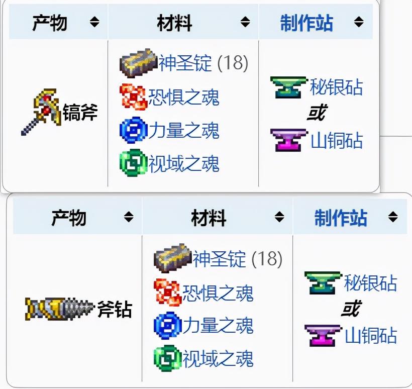 泰拉瑞亚秘银怎么挖（泰拉瑞亚秘银去哪里找）