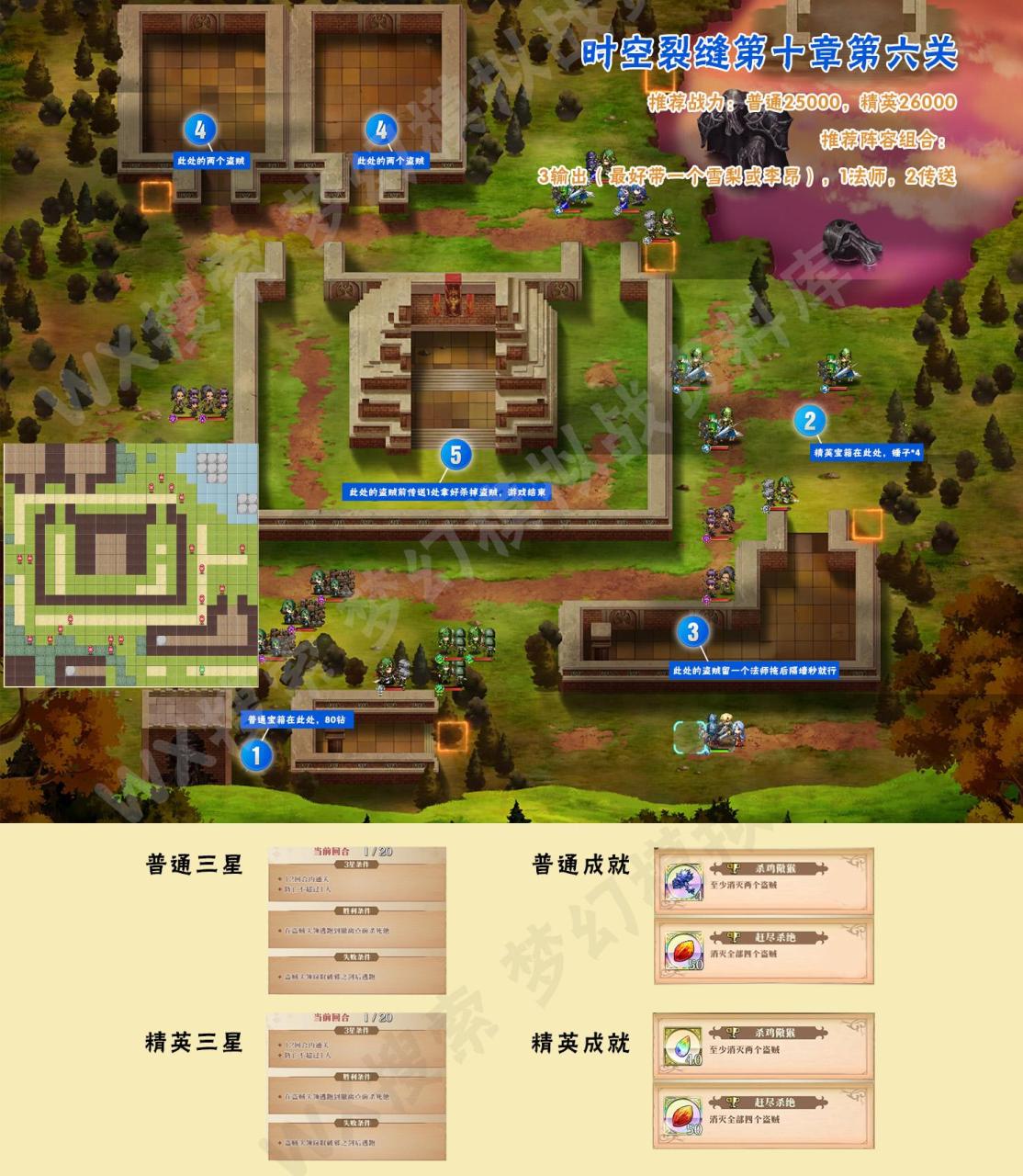 梦幻模拟战时空裂缝10章怎么过（梦幻模拟战时空裂缝第十章精英普通三星最全攻略）