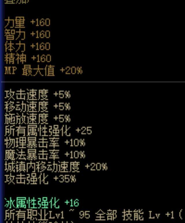 dnf魔法百分比职业介绍（百分比和独立攻击职业有何区别）