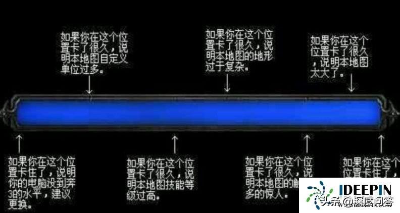 魔兽争霸3重制版战役闪退怎么解决（魔兽争霸3无法进入闪退修复的方法）