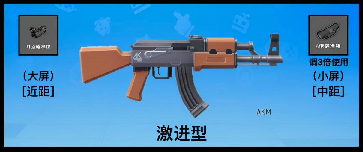 香肠派对怎么搭配套装最好（香肠派对平民最强枪械搭配）