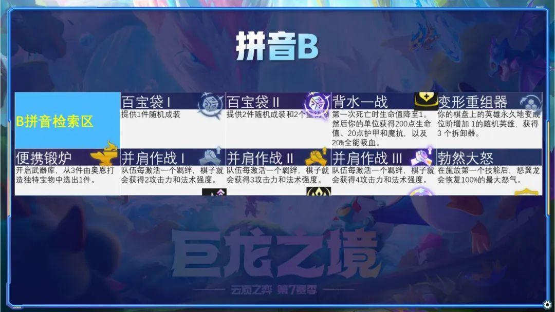 云顶之弈海克斯羁绊有哪些（云顶S7全212种海克斯详解）