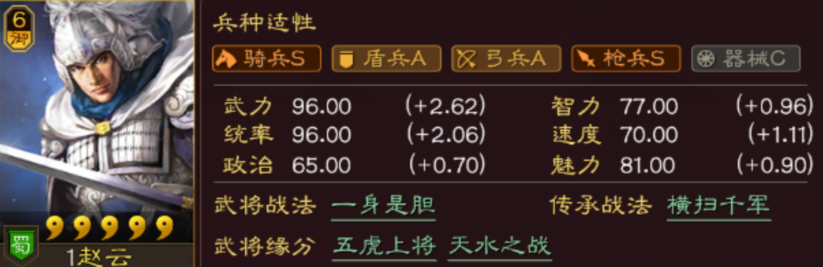 三国志战略版刘备赵云怎么搭配（刘备赵云蜀国阵容玩法攻略）