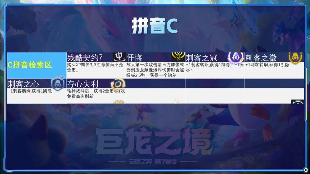 云顶之弈海克斯羁绊有哪些（云顶S7全212种海克斯详解）