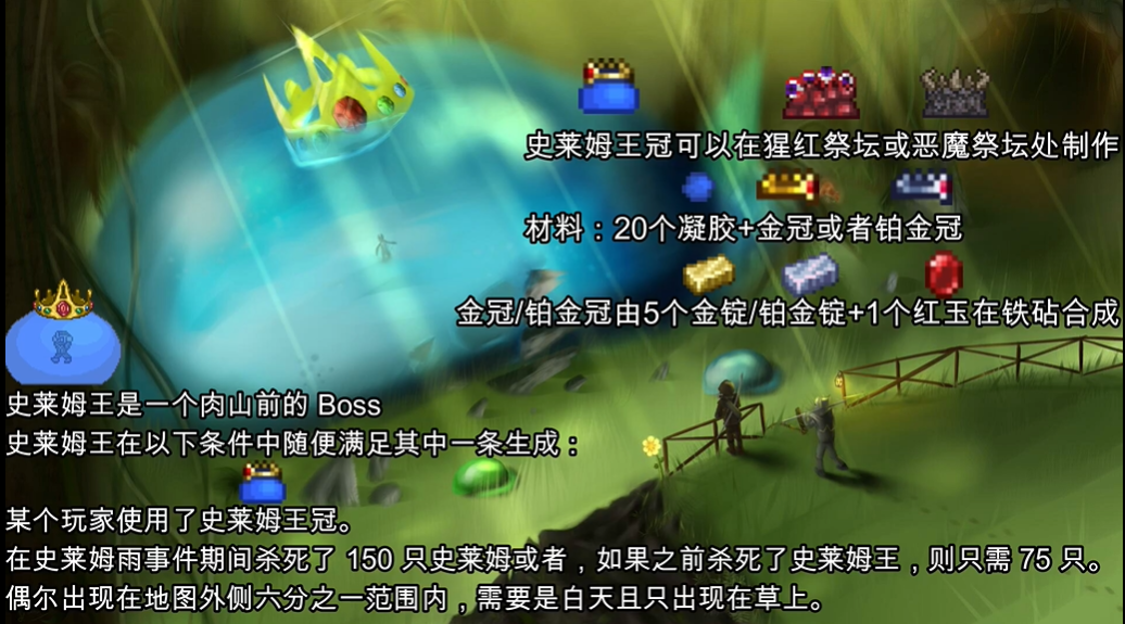 泰拉瑞亚史莱姆王怎么召唤（泰拉瑞亚手游肉前各boss召唤方法）