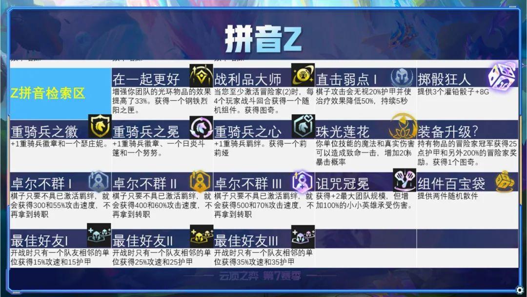 云顶之弈海克斯羁绊有哪些（云顶S7全212种海克斯详解）