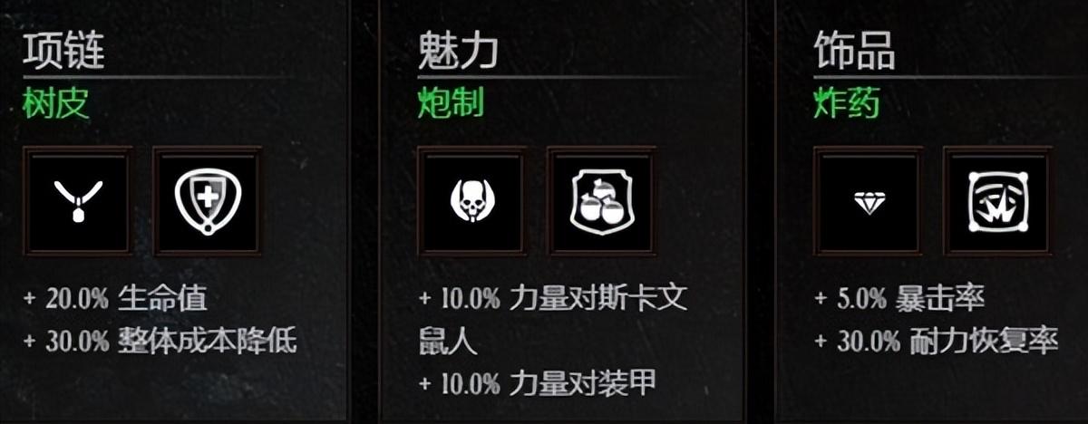 战锤末世鼠疫2凯瑞莲四个职业在Bot使用下哪些配置更加强势（战锤末世鼠疫2凯瑞莲Bot配置推荐）