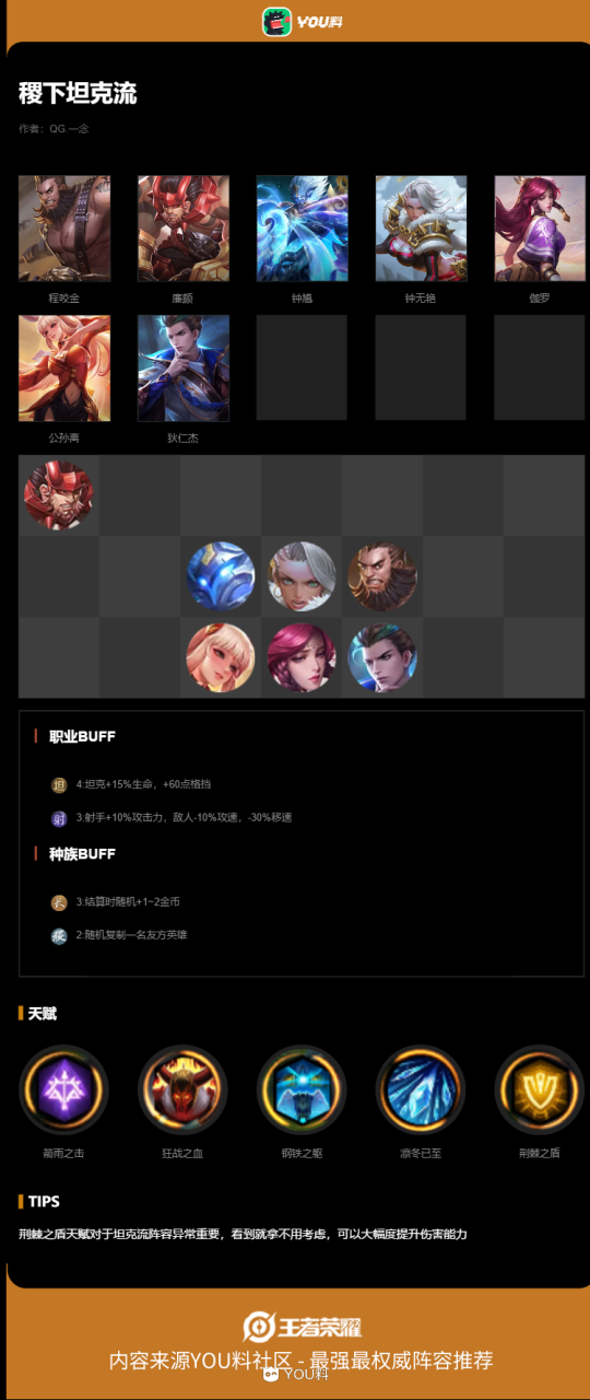 王者模拟战坦阵容推荐（王者模拟稷下坦克流怎么玩）