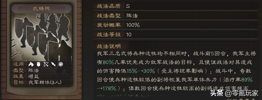 三国志战略版s1-6事件战法（S2-S6赛季事件战法需要的武将）