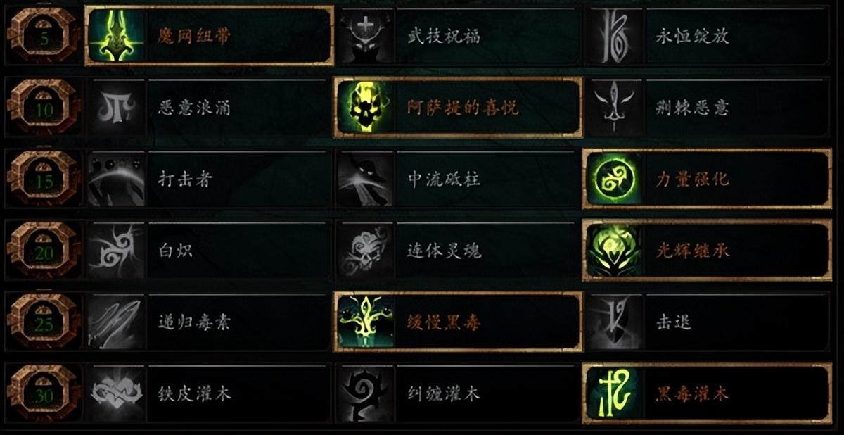 战锤末世鼠疫2凯瑞莲四个职业在Bot使用下哪些配置更加强势（战锤末世鼠疫2凯瑞莲Bot配置推荐）