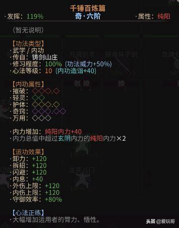 太吾绘卷铸剑山庄巨阙流怎么搭配功法（太吾绘卷铸剑山庄巨阙流后期功法搭配攻略）